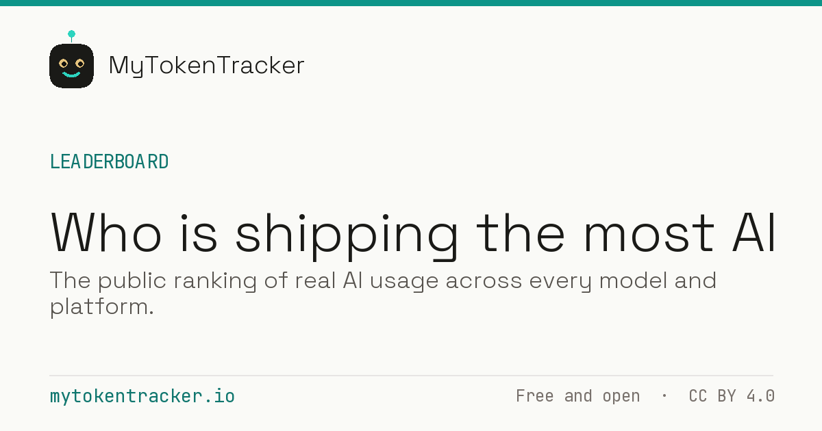 AI Usage Leaderboard